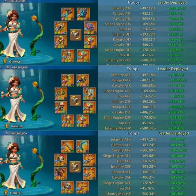 492-482-505% Base stats · 4 / 7