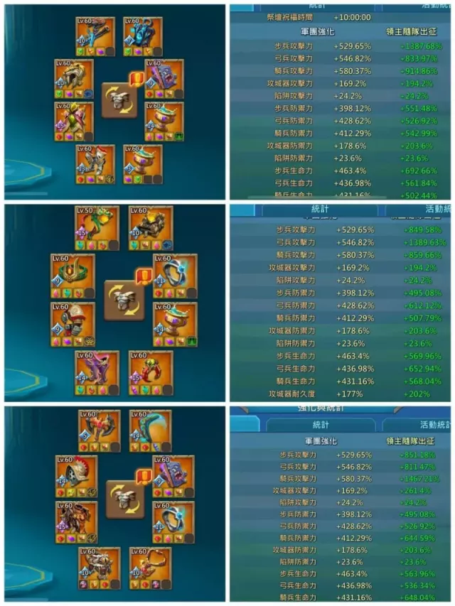 Can go to K1714 /  Max stats: 1387-1389-1467% · 4 / 7