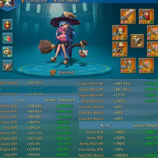 12 mythic champ 6 cups · 5 / 8
