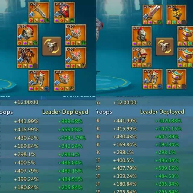 13+1 gold champ /  6+1 cups gold · 7 / 9