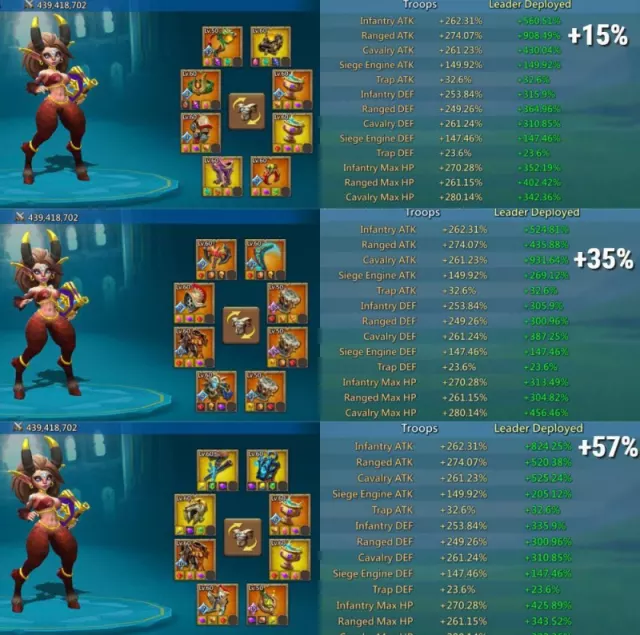 Can go K1657 /  923%-966%-881% · 4 / 6