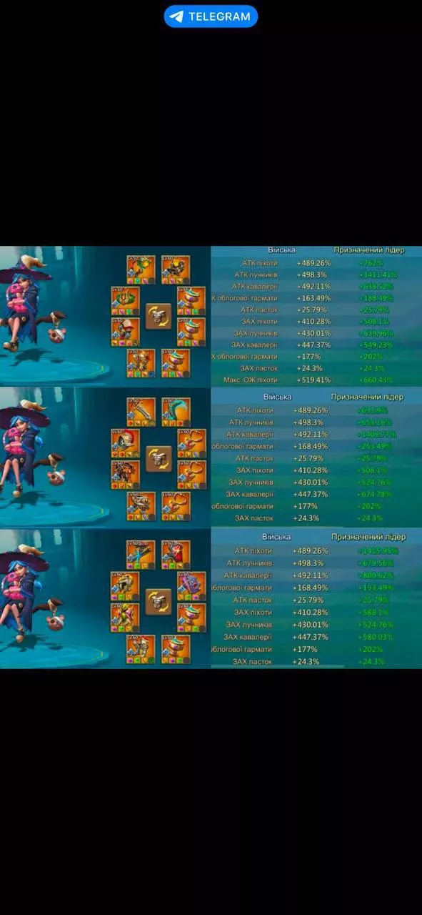 Low quests might  / 11 Mystic champs · 3 / 6