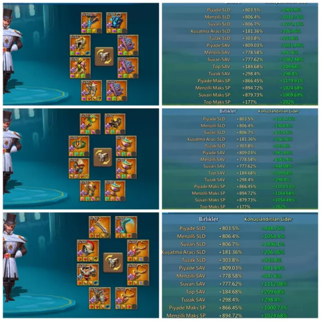Best non hero 11k /  Full 15 · 2 / 7