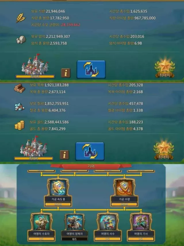 Can go K1541 / 760m might. · 4 / 8