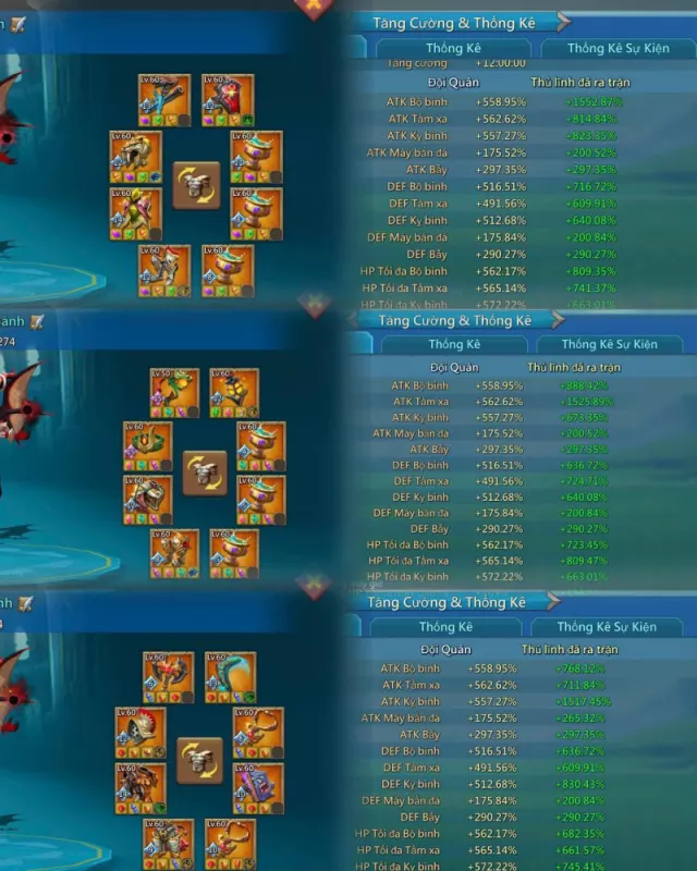 5lvl12 / 109 bless · 8 / 8