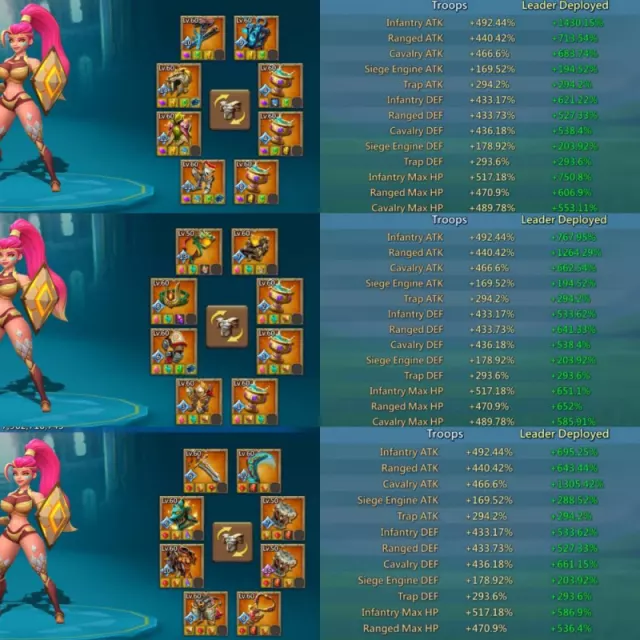 9+1 champs, 9 cups / Stats: 1430-1264-1305% · 7 / 7