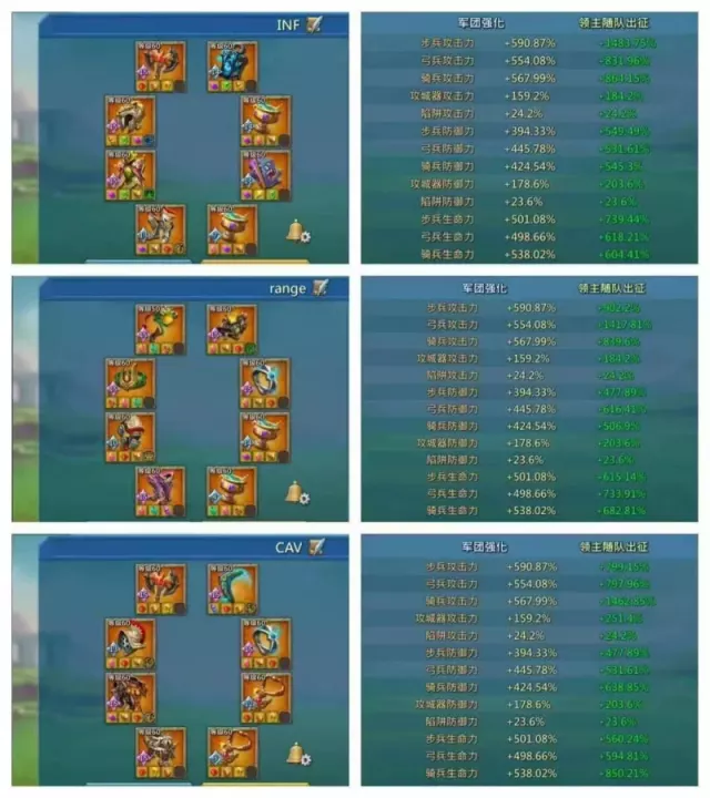 Can go K1667 / 720m might / 1480% stats · 5 / 8