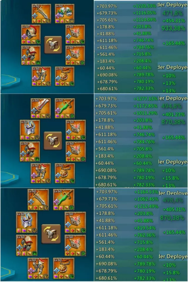 Can go to K1413 / 1 Emperor RL  / 704%, 679%, 706% Base Stats · 5 / 9