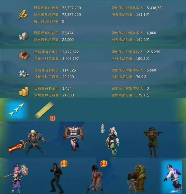 3*11k+oracle / 120M quest might · 1 / 7