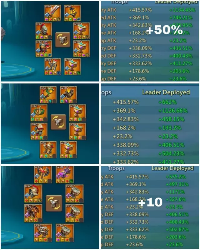 Low Quest Might · 4 / 7