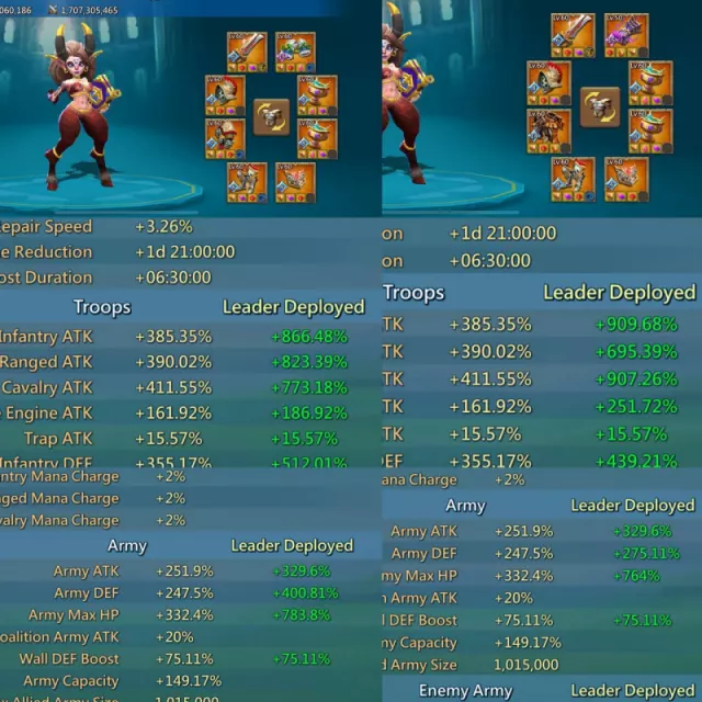RL Kd 1345 / Low Base Might /  Base stats 385-390-411 · 2 / 6