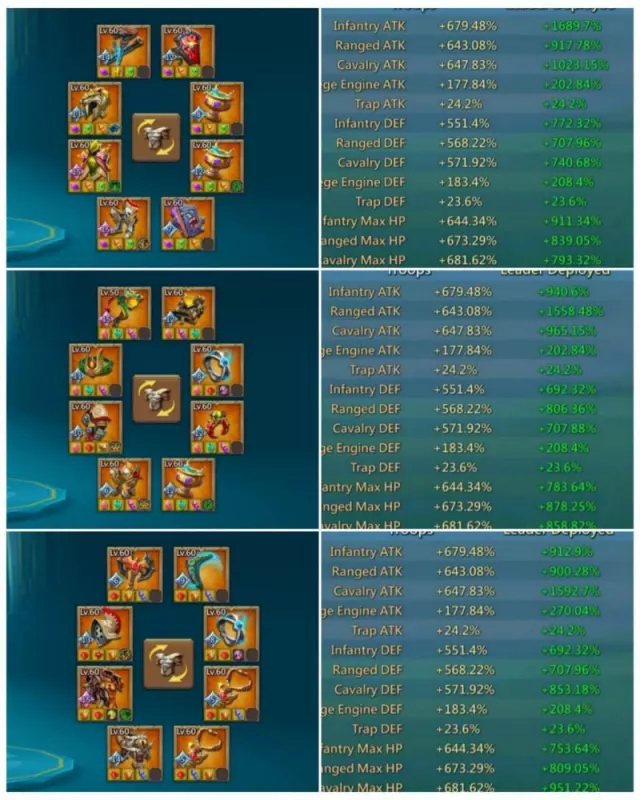 Can go to K1499 / Max stats: 1689-1598-1592 · 9 / 9