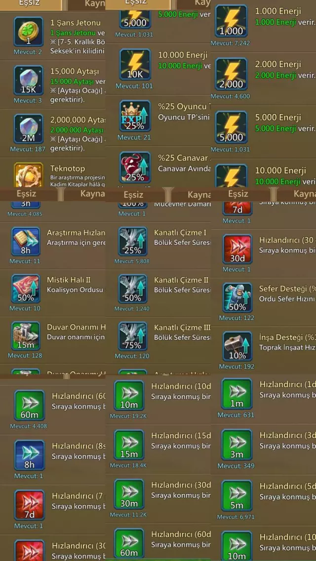 Can go K1210 /  8Champs with · 4 / 7