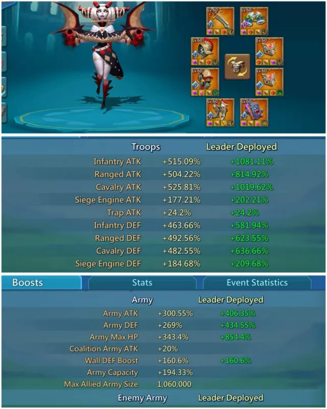 515-504-525% Base stats · 7 / 7