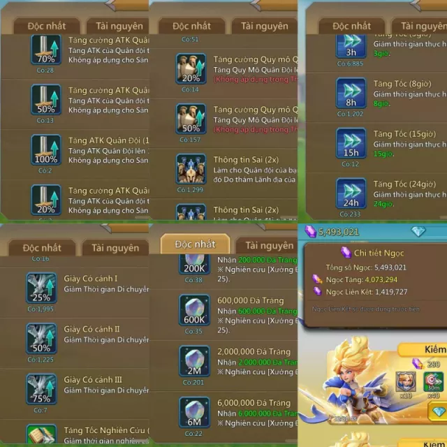 Low quest might / 119 bless  / Base atk: 711-696-709 · 2 / 8