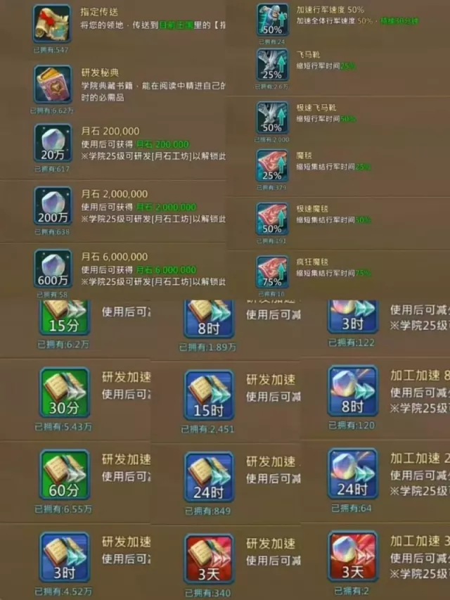 3*11k+oracle / 120M quest might · 4 / 7