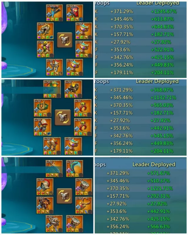 Can go to K1427 / 6 mystic champs + 4 cups · 3 / 5