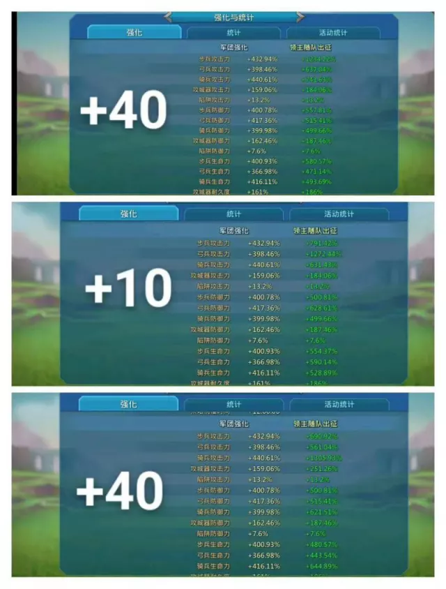 Can go to K1613 / Max stats: 1274-1282-1345% · 6 / 7