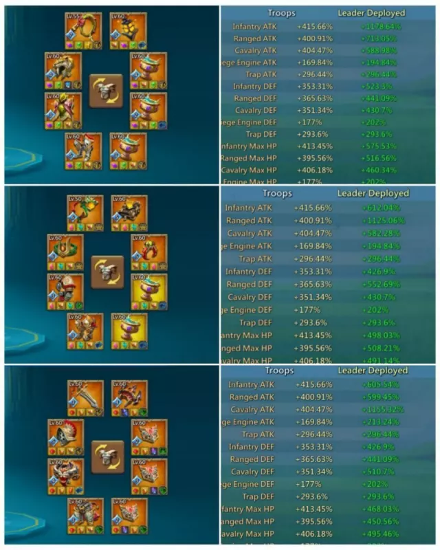 14 mythic champ  / Stats: 1178%-1125%-1155% · 5 / 7