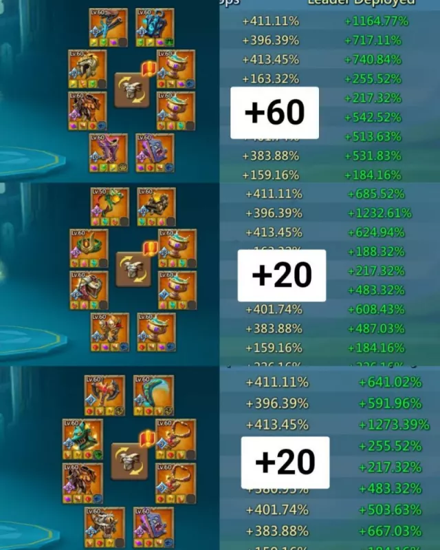 Can go to K1611 / 3 champs lvl 12 + 1 lvl 10 · 6 / 6