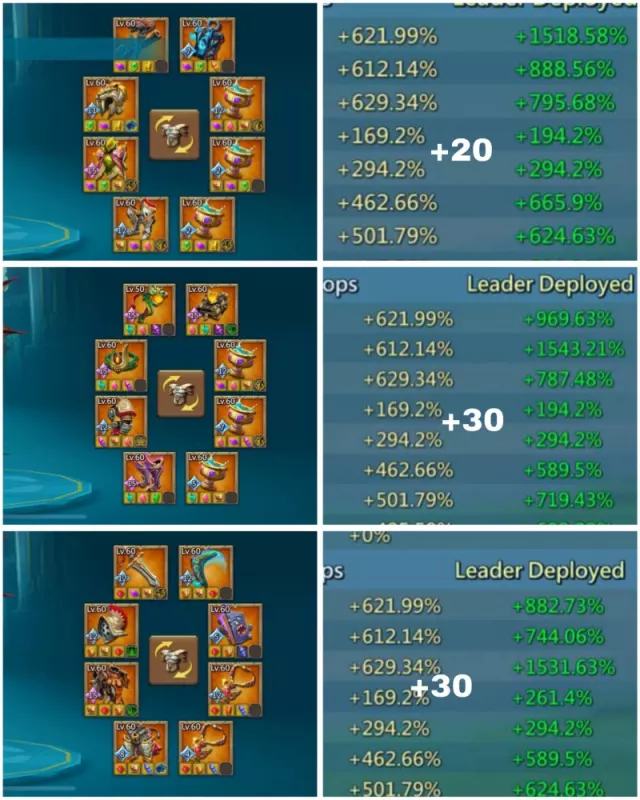 4 Champ lvl 12 / 646-637-644% Base stats · 7 / 7