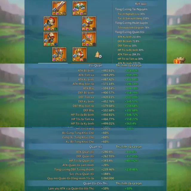 Low quest might / Astra: 14/13/13 · 2 / 5