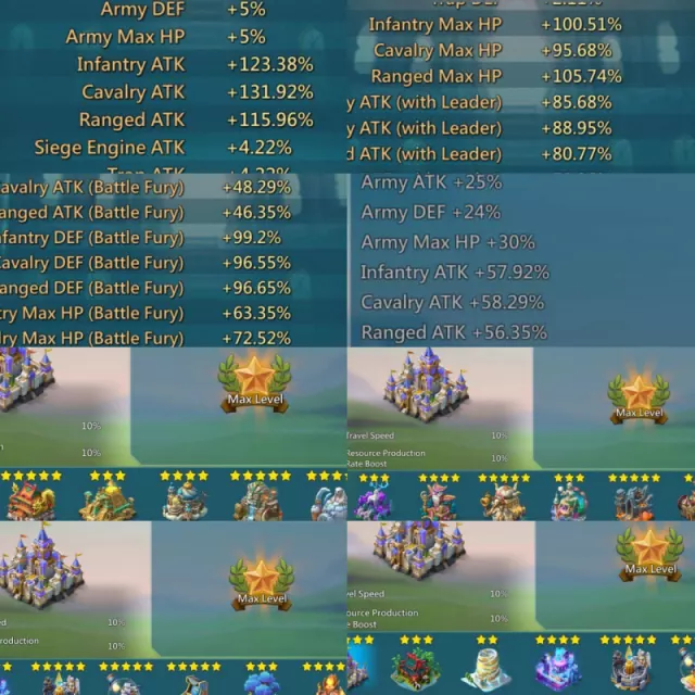 1249-1220-1141% (no forts) · 2 / 7