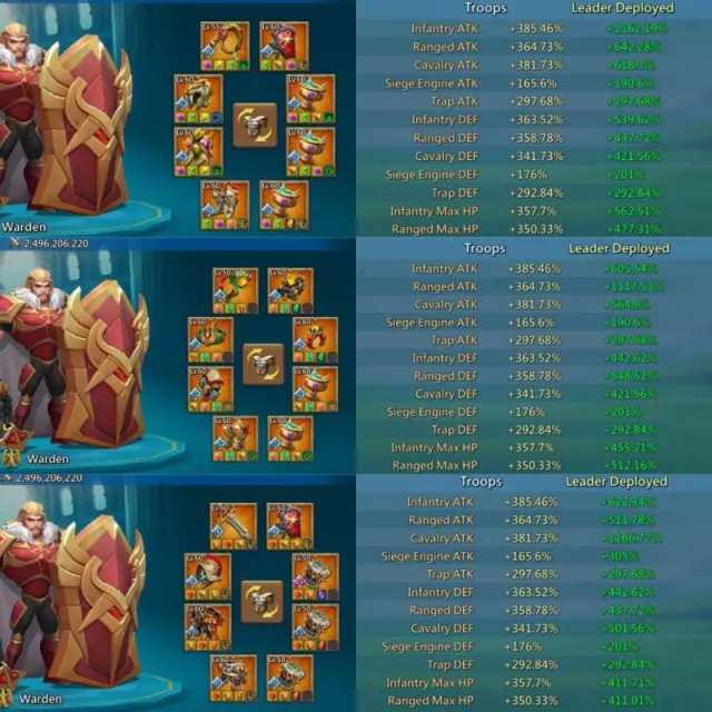 Full Champ / 5 Cups  / 1162-1117-1186% stats · 6 / 6