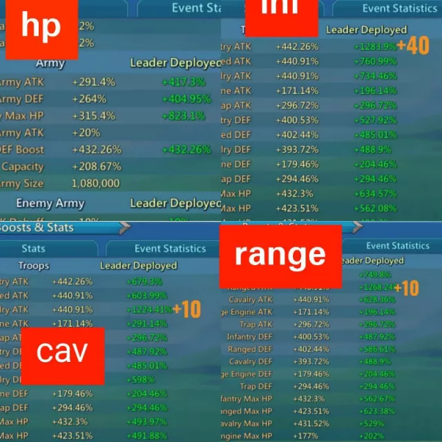 2x11K strong RL /  11 mystic champs · 5 / 9