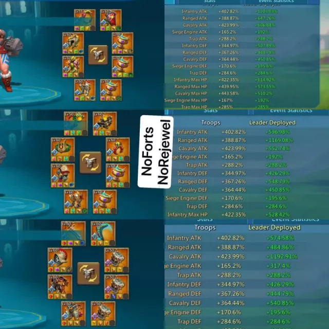7 champs / 6 cups / 1235-1204-1237% max stats · 2 / 4