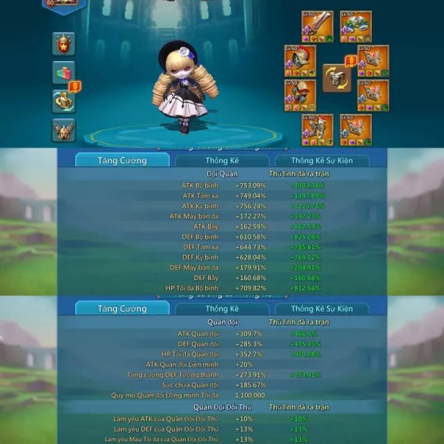 3*11k low might / 5lvl15 inc 1 accessory · 9 / 9
