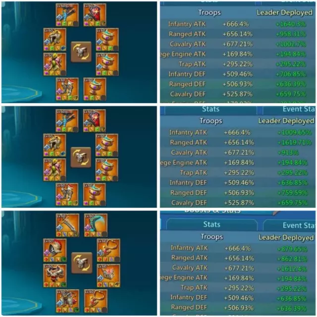 3x11k Gold / 1600% stats · 2 / 5