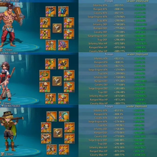 Stats: 1905-1882-1898% / Base stats: 813/808/817% · 6 / 7