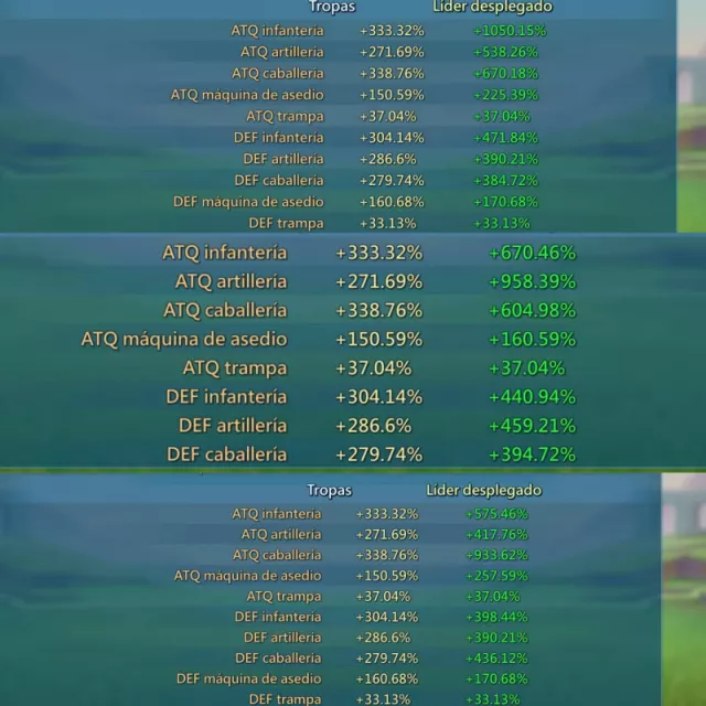 Rally-Lead  K1739 • 1050% Stats · 5 / 5