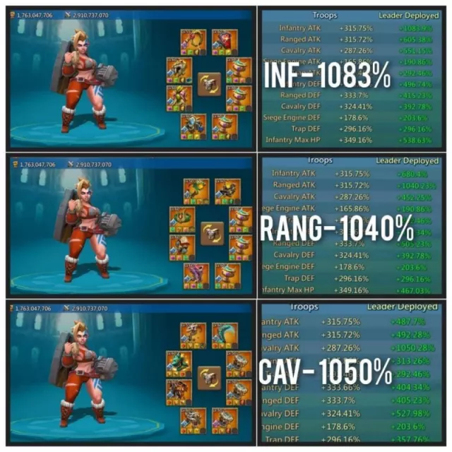 1.7b lead  / 1080% blast · 8 / 9