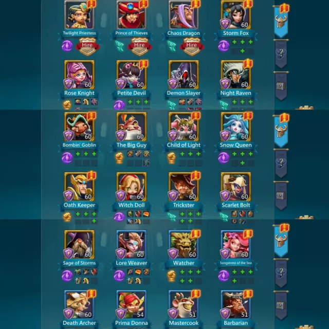 Acc 68 day old full champ · 3 / 3