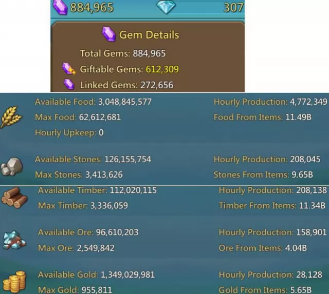 Full Champ / 1225-1159-1192% stats · 1 / 8