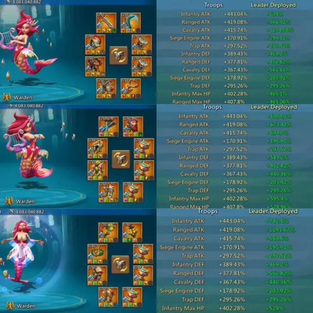 12 Champ / 1234–1304–1191% stats · 3 / 6