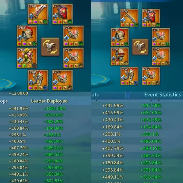 4 temper LVL 12 /1295-1240-1245% stats · 2 / 8