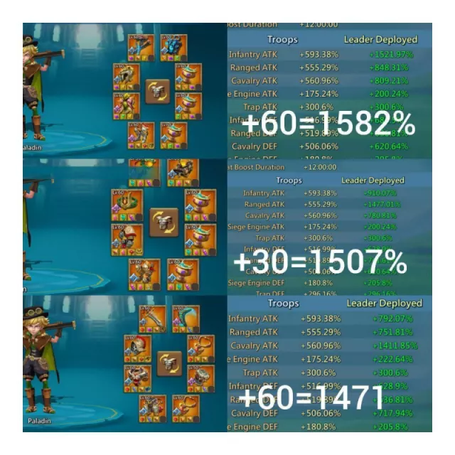 17 champ1*15 and 4 lvl 12 champ 7 cups mythic · 1 / 6