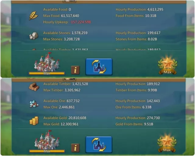 2.3b T5  3.5m t5 / 900% stats · 3 / 9