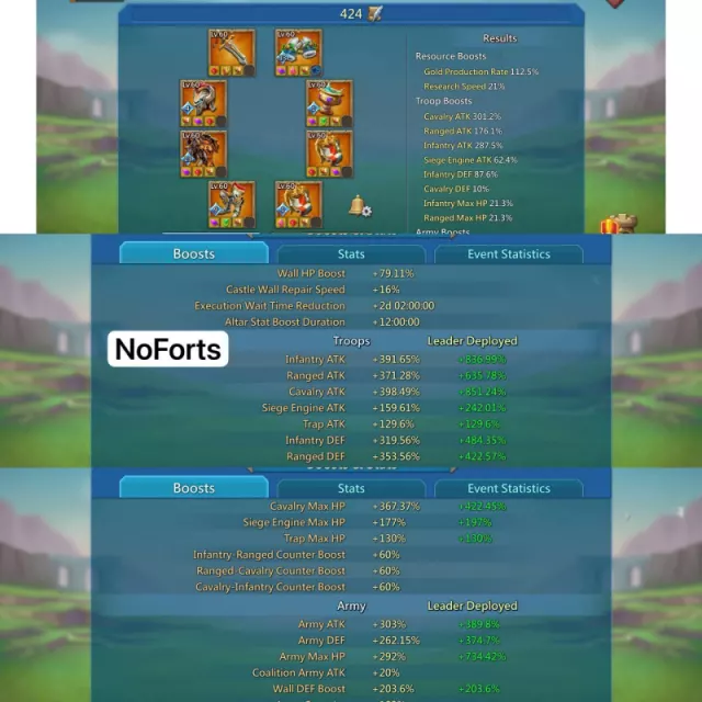 Can go to KD1120  / 10 Mythic champs, 4 cups · 7 / 7