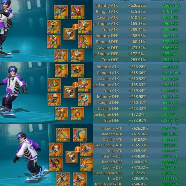Can go to K1543 / Max stats: 1569-1521-1503% · 9 / 9
