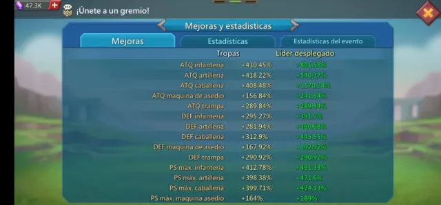 Full Champ  / 813% PS Max / 2x lvl 12 · 1 / 24