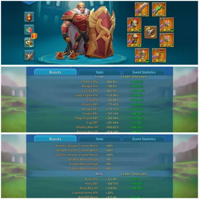 3*11k + oracle gold  806-800-802% base stats · 4 / 9