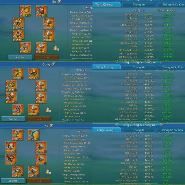 Low quests / Max stats: 1252-1151-1292% · 7 / 7