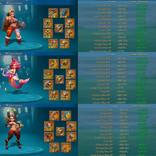 4+2 champs / 5 cups /  Stats: 1208%-1212%-1298% · 6 / 6