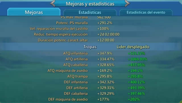 Full champ -11K GOLD / 6 CUP ORANGE · 19 / 20