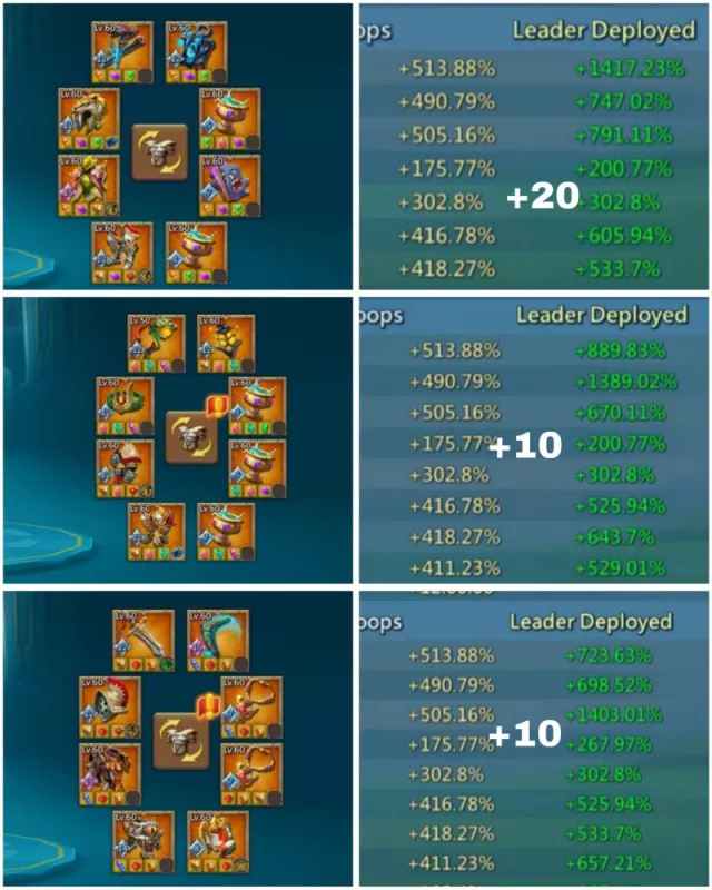 7 Lv.12 Champs / 1437-1399-1413% stats · 7 / 7
