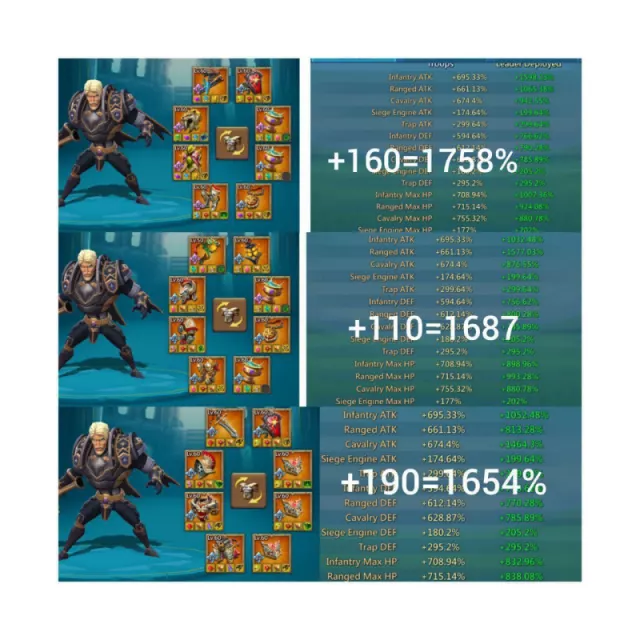 3×11k+5,5 Gold / 1700% stats · 2 / 6